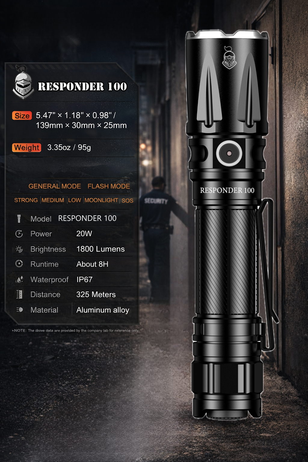 RESPONDER 100 TACTICAL TORCH